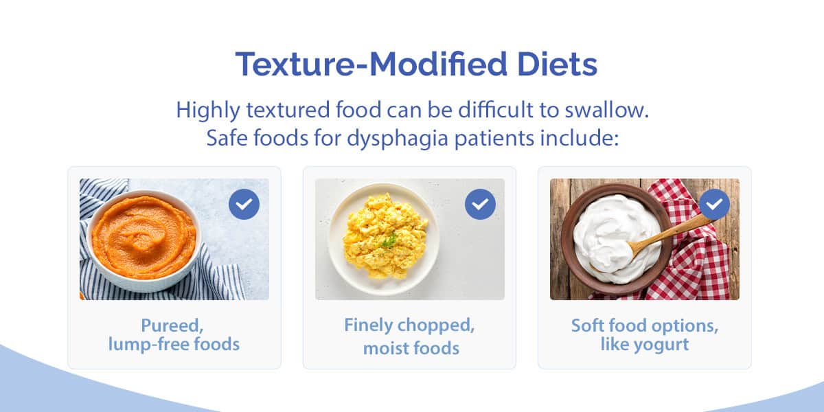 02-Texture-Modified-Diets