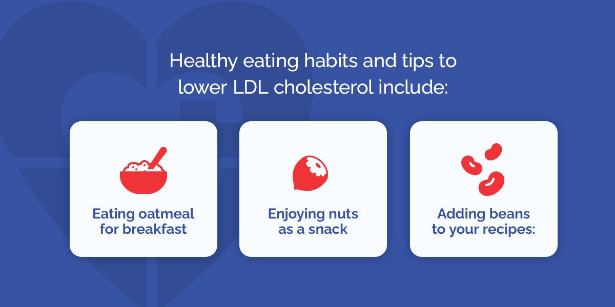 02-Healthy-eating-habits