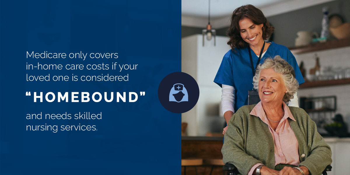 02-Medicare-only-covers-in-home-care-costs