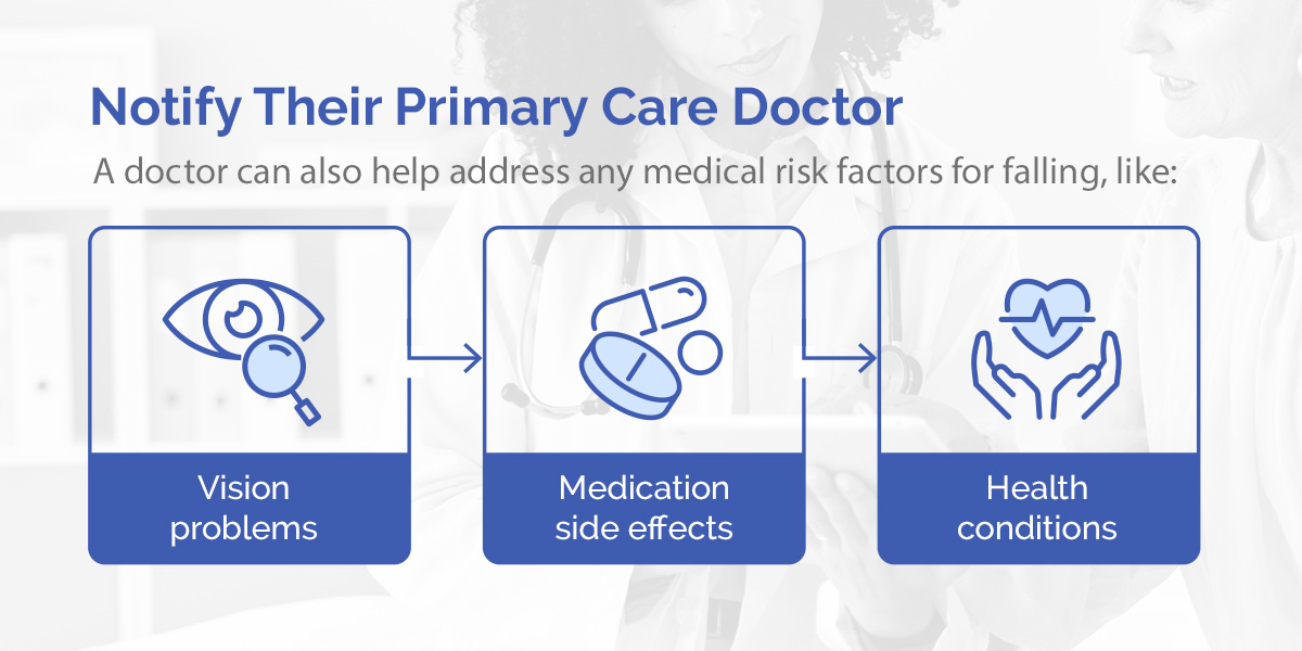 02-Notify-Their-Primary-Care-Doctor