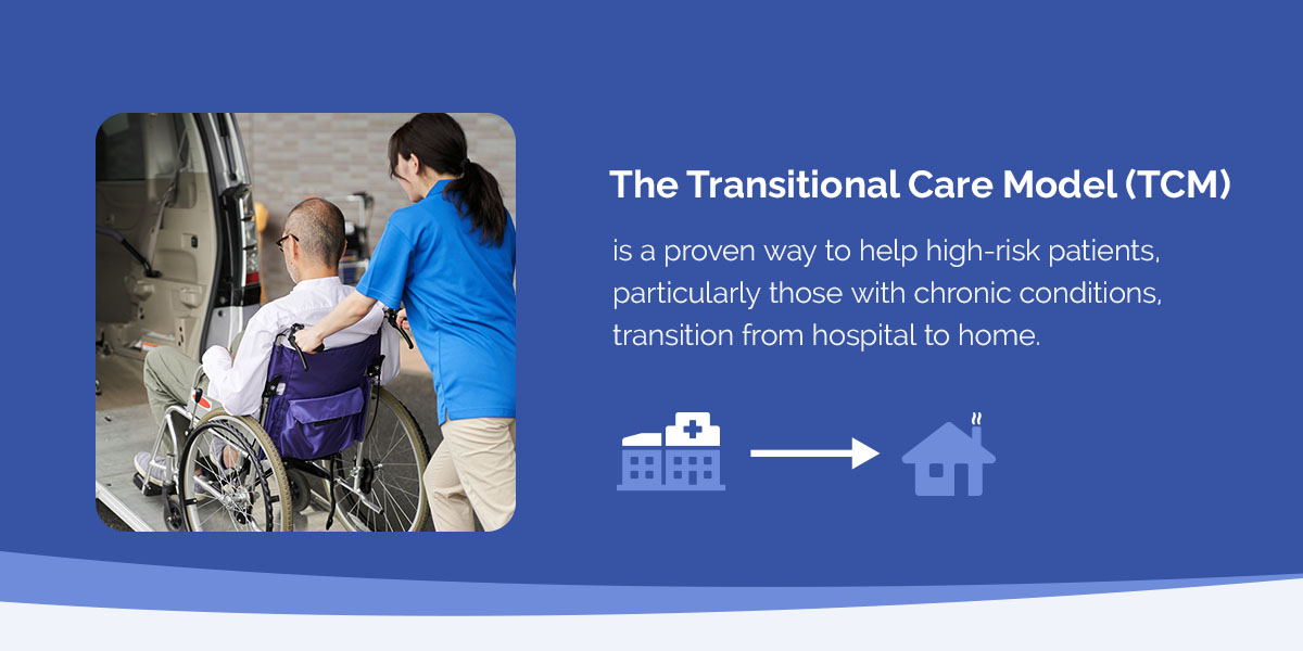 02-The-Transitional-Care-Model-TCM