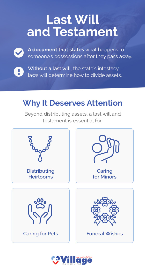 03-Last-Will-And-Testament-Pinterest