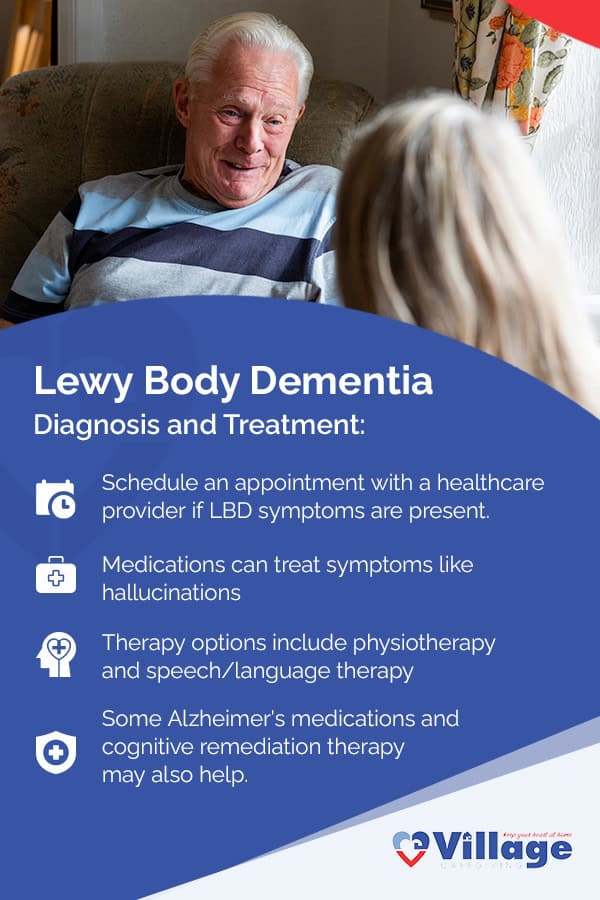 03-Lewy-Body-Dementia-Syntoms-Pinterest