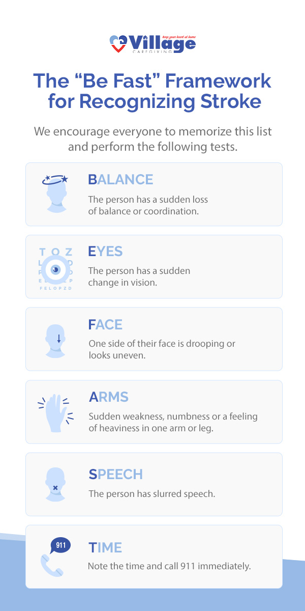 Early Signs of a Stroke | Village Caregiving