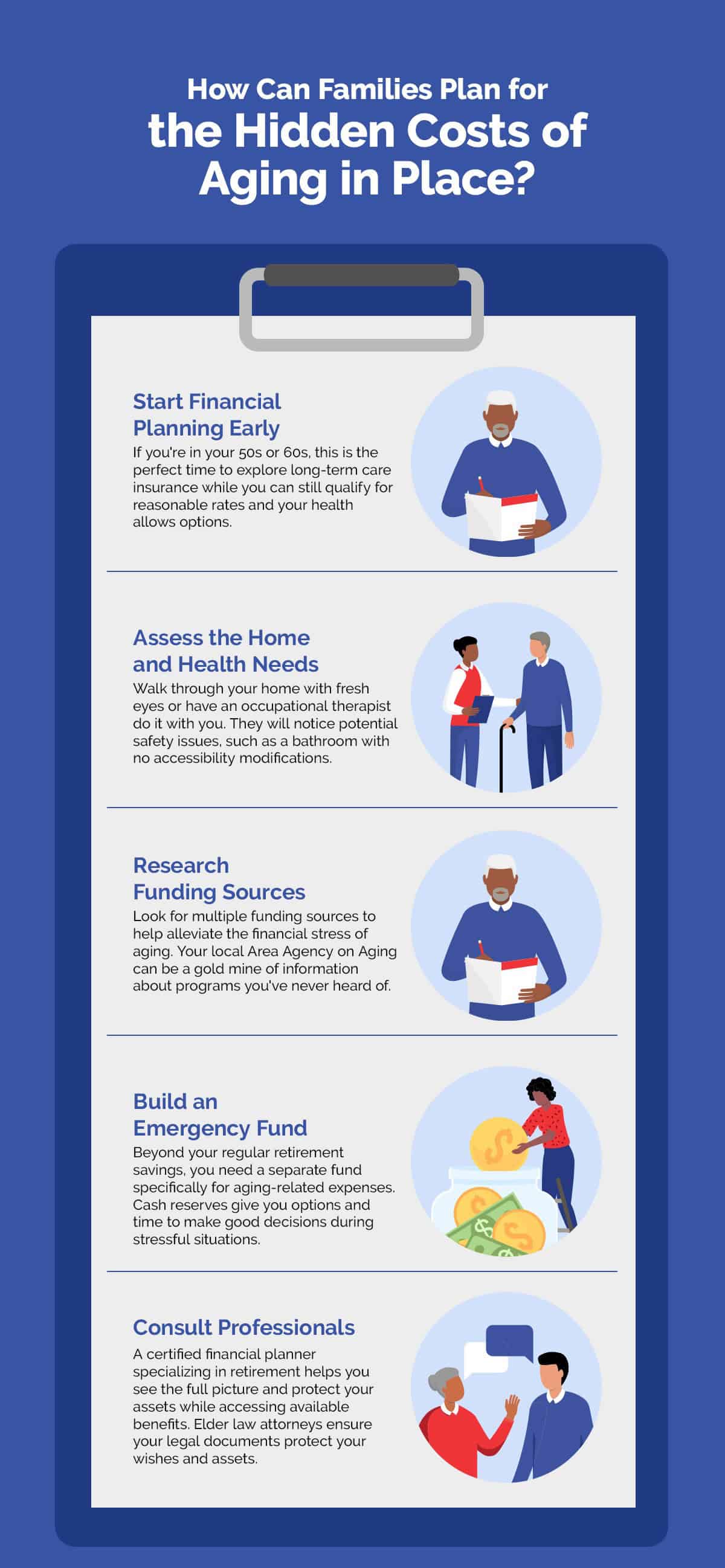 Aging in Place Costs Guide | Village Caregiving