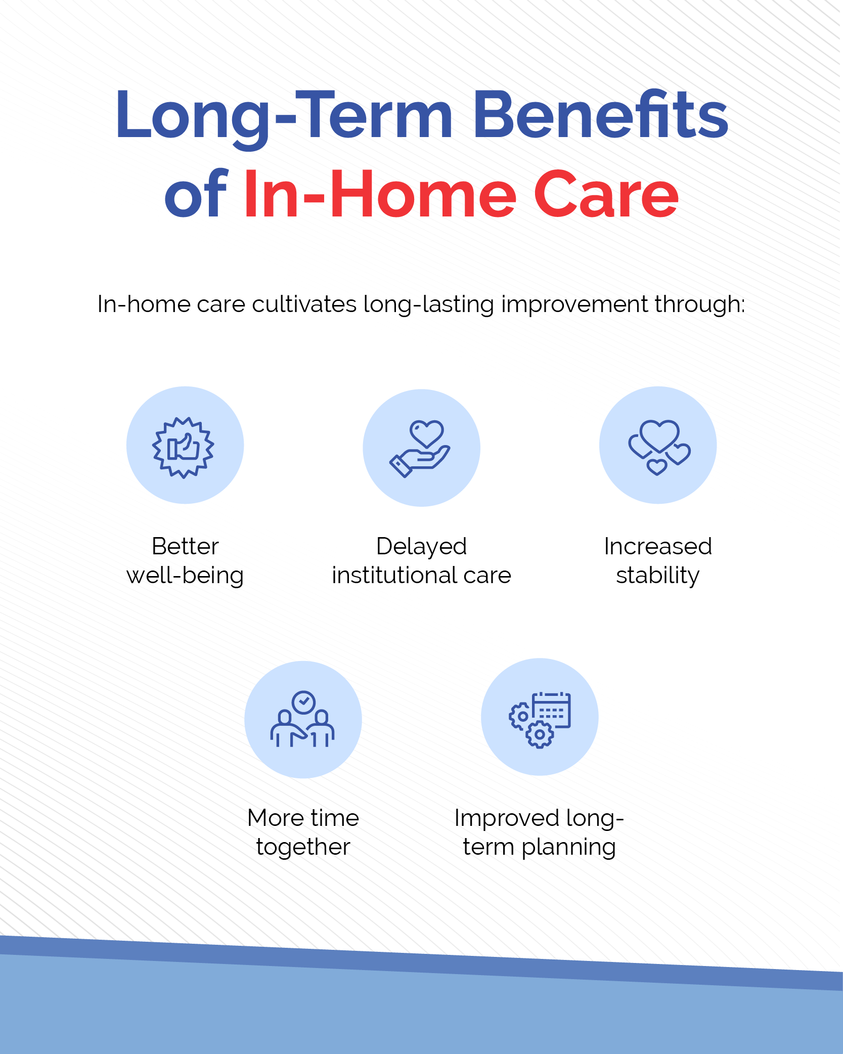 How-In-Home-Care-Can-Reduce-Stress-for-Families-02