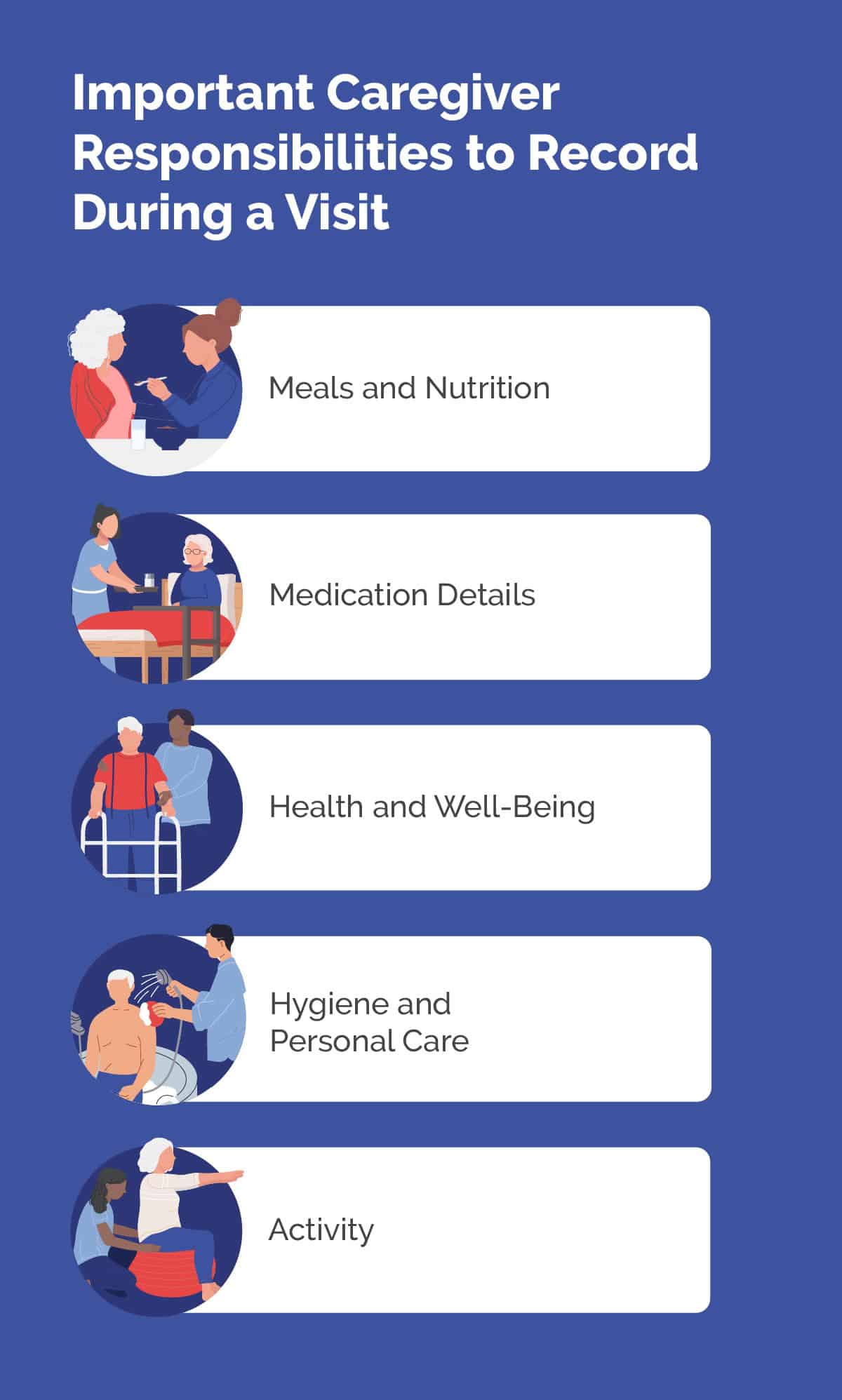 Important-Caregiver-Responsibilities-to-Record-During-a-Visit