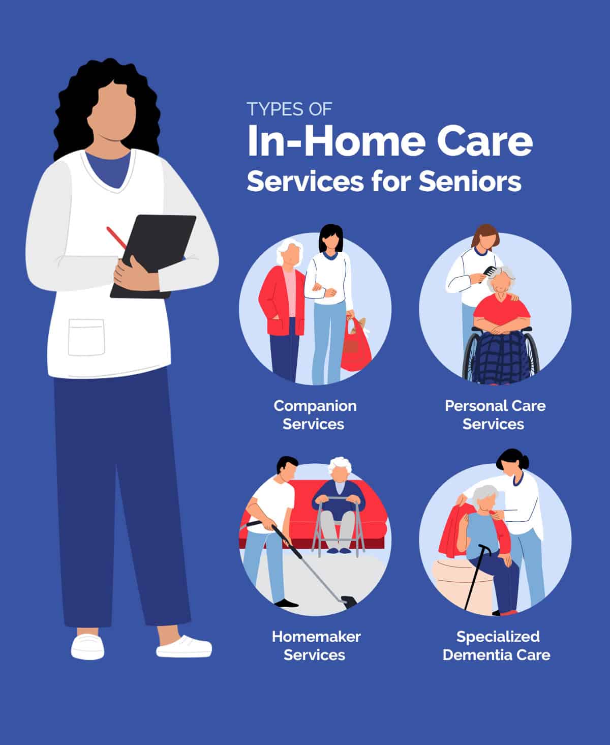 Types-of-In-Home-Care-Services-for-Seniors