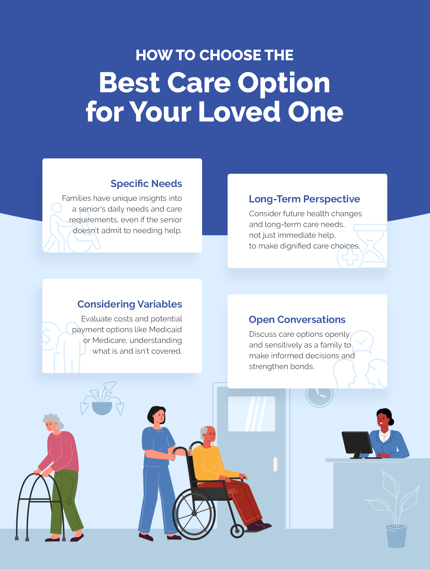 02-how-to-choose-the-best-care-option-for-your-loved-one