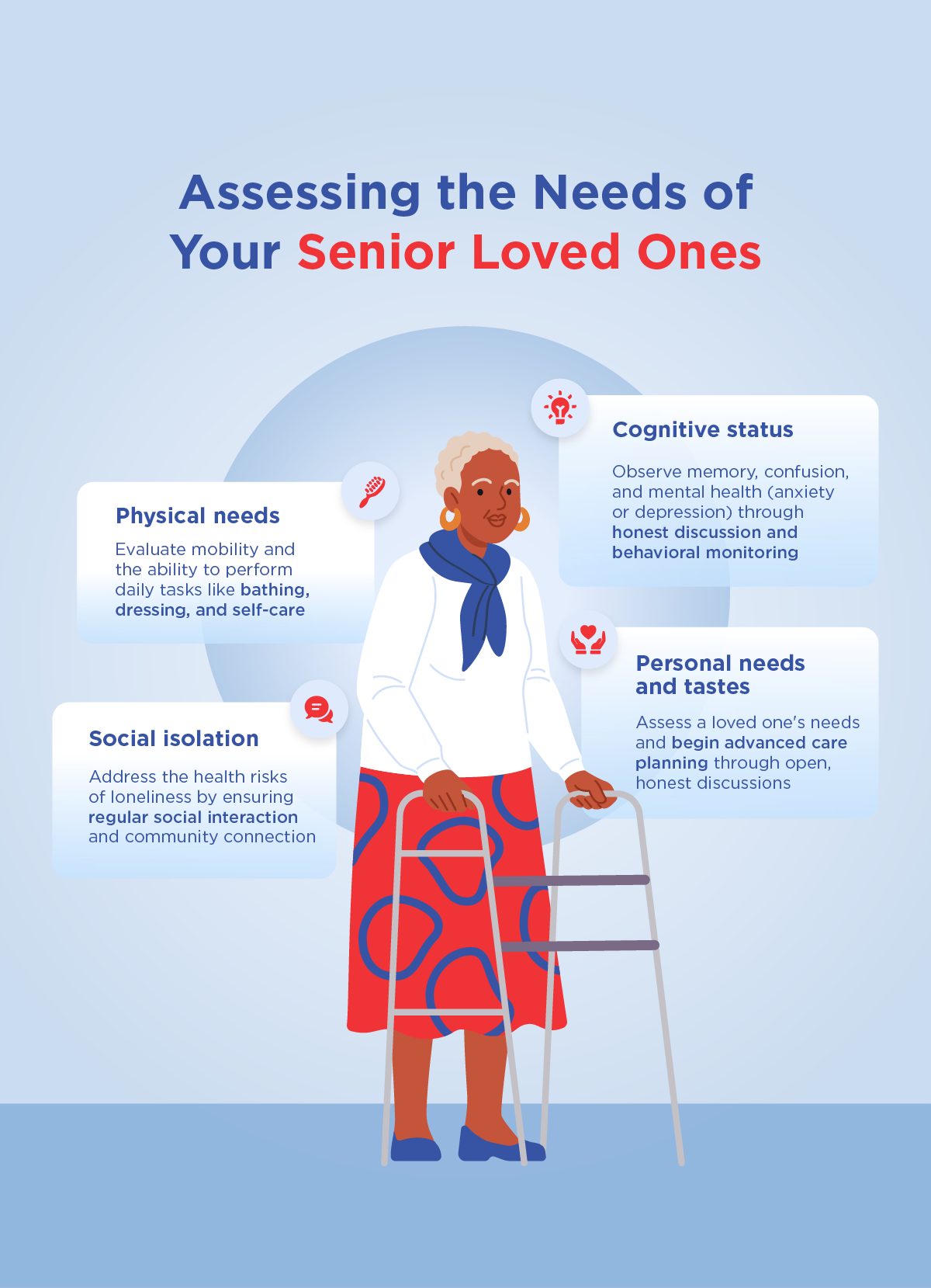 How to Choose the Best Senior Care Services for Your Loved One ...